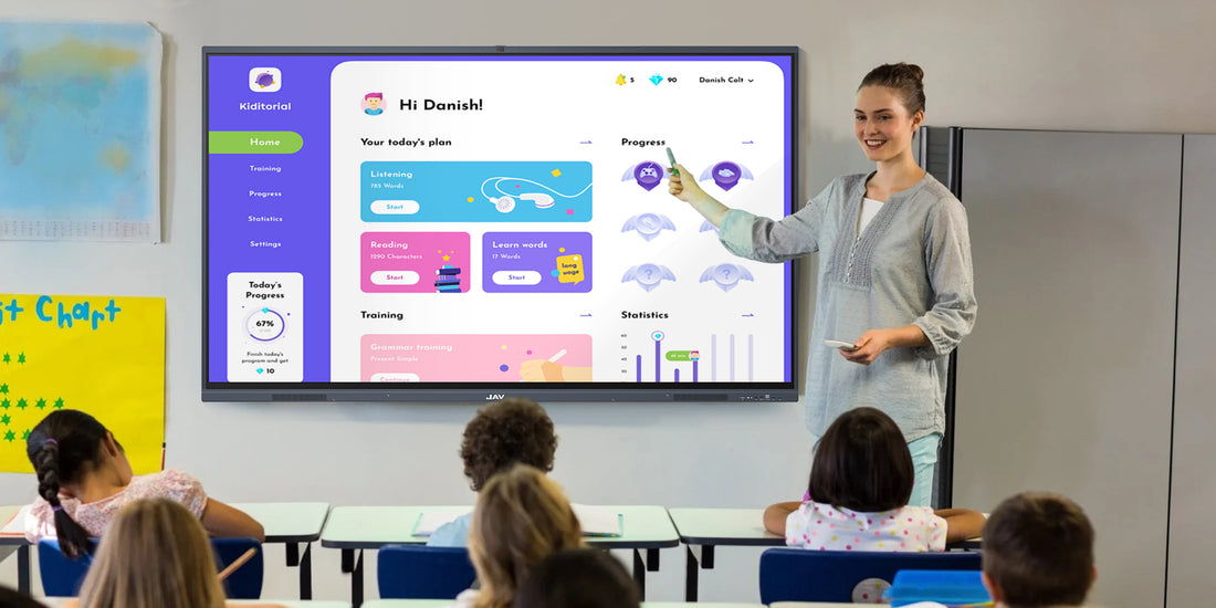 Transforming Classroom Learning Environments with Interactive Whiteboard AI